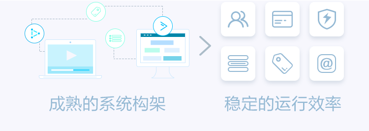 太阳集团tyc33455(Macau)股份有限公司-Official website