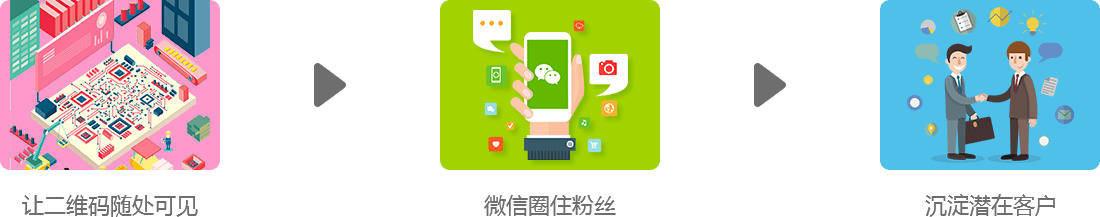 手机商城系统 - 微信商城开发 - 幼法式商城 - 太阳集团tyc33455电商系统