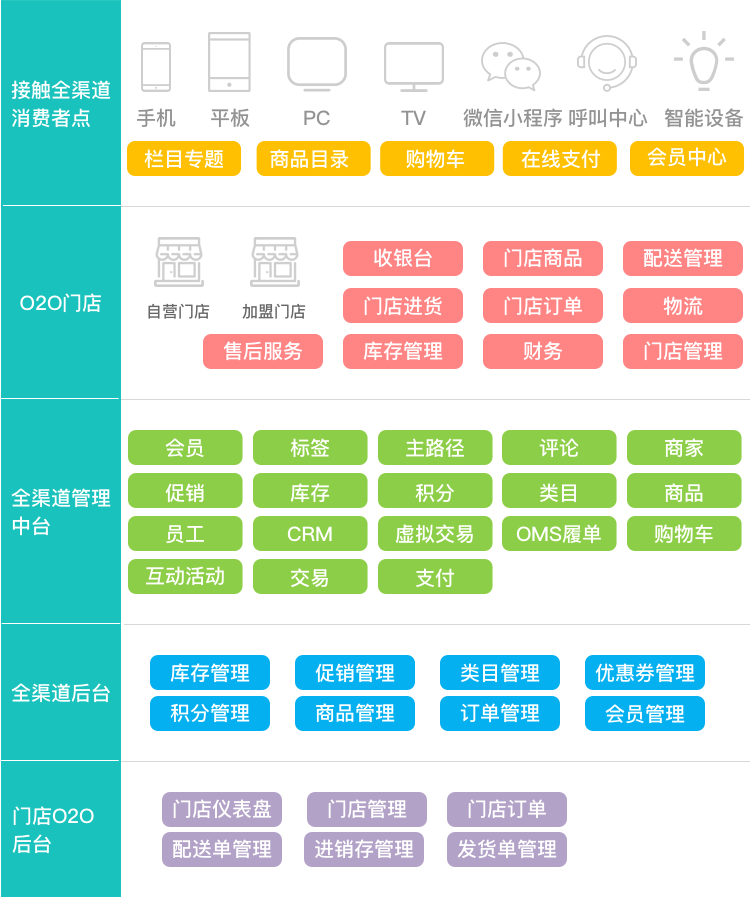 太阳集团tyc33455(Macau)股份有限公司-Official website
