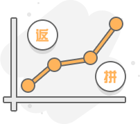 太阳集团tyc33455网上商城系统套件官方网站 - 网店系统,网上商城系统套件,购物系统,网上购物系统