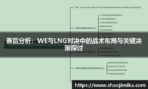 赛后分析：WE与LNG对决中的战术布局与关键决策探讨